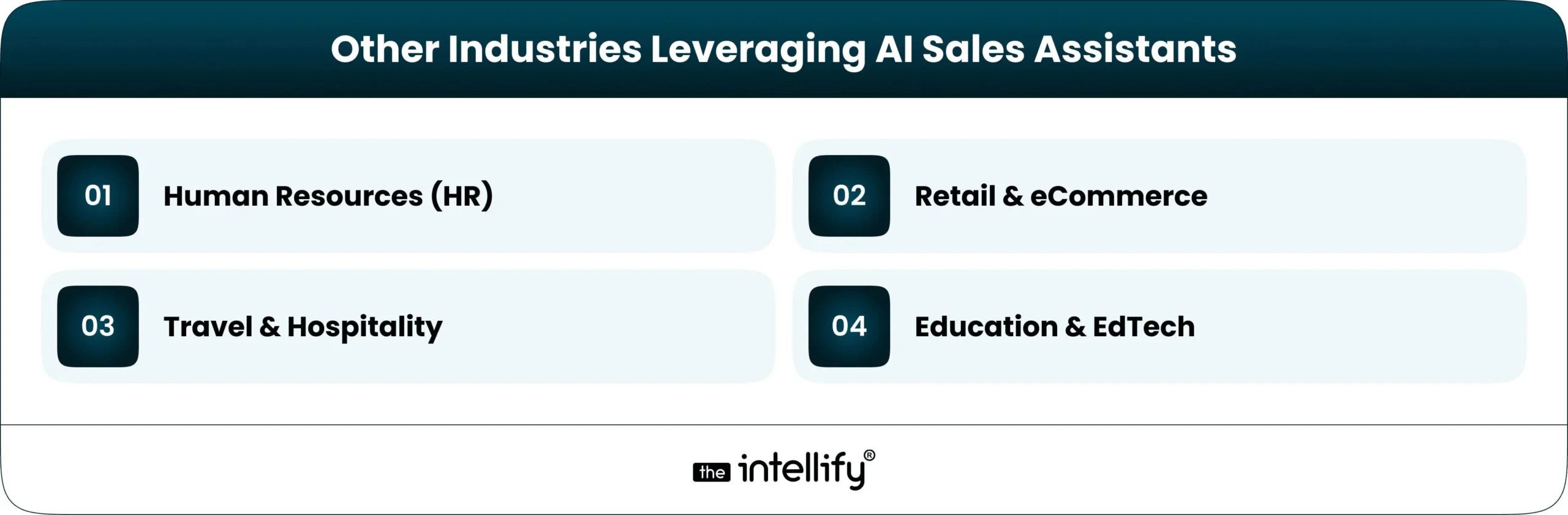 AI sales assistant in other industries