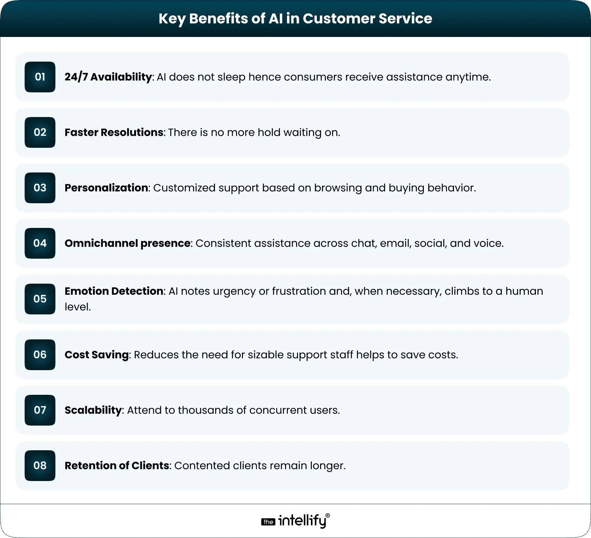 Benefits of AI in Customer Service