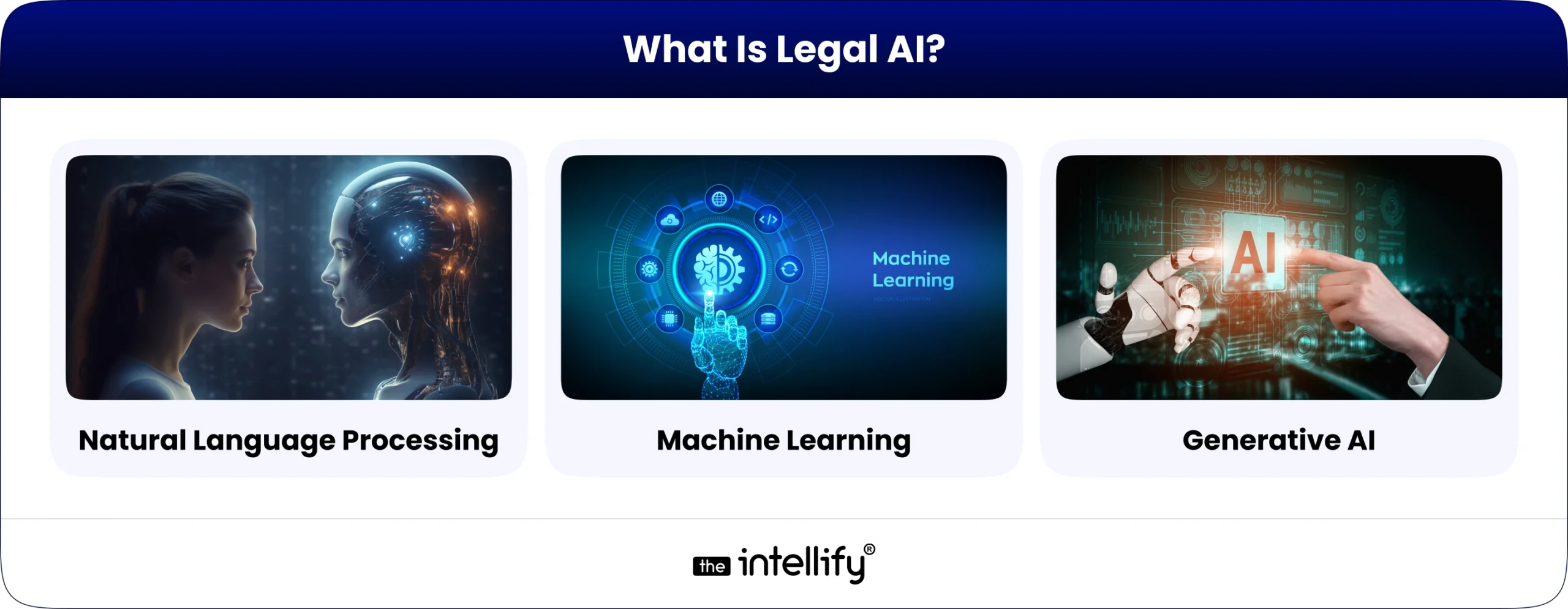 What Is Legal AI? 