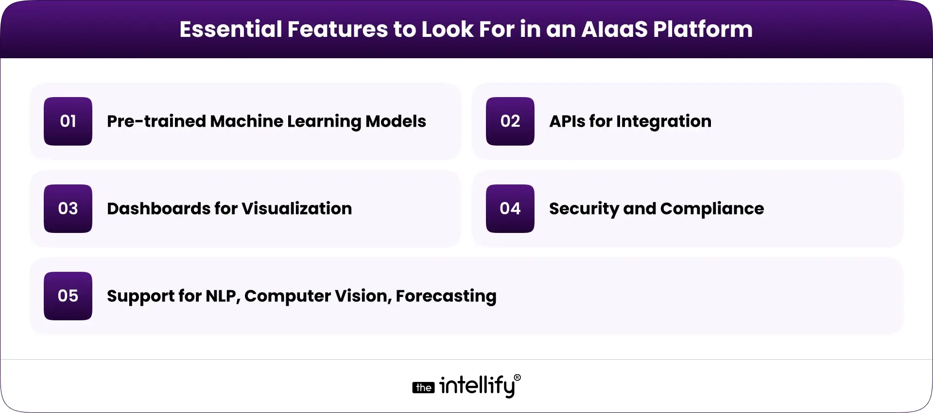 AIaaS platform features