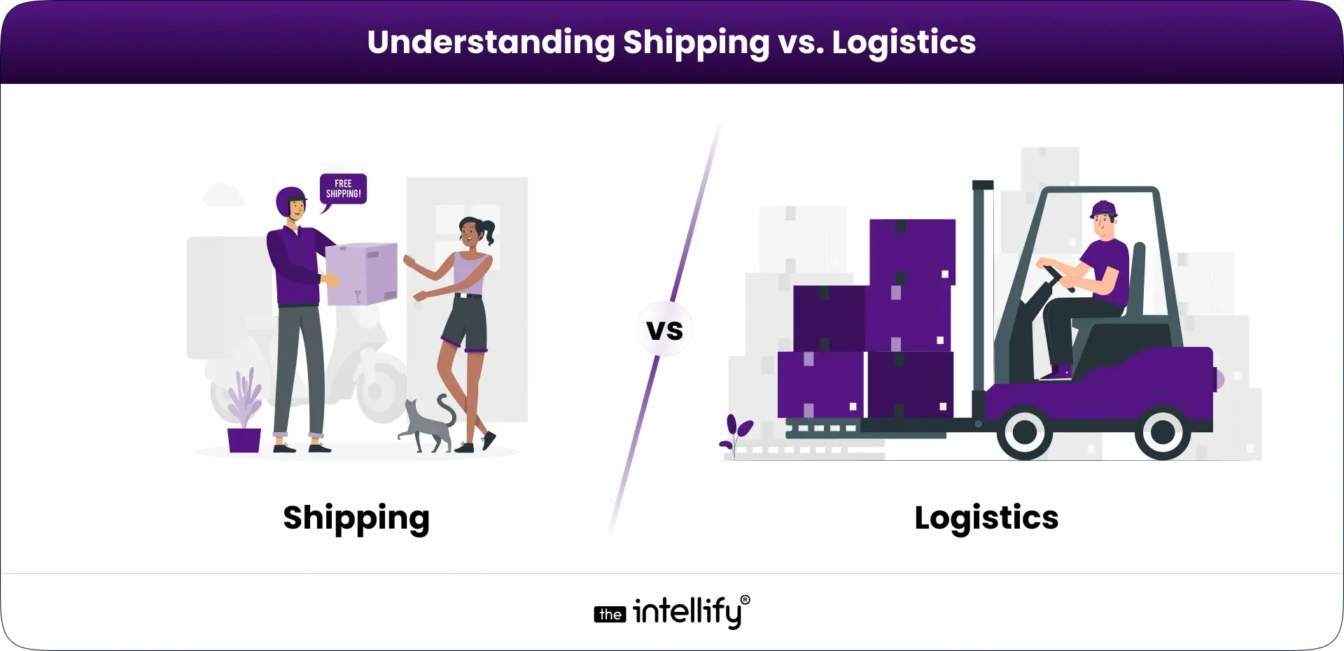 Understanding Shipping vs. Logistics