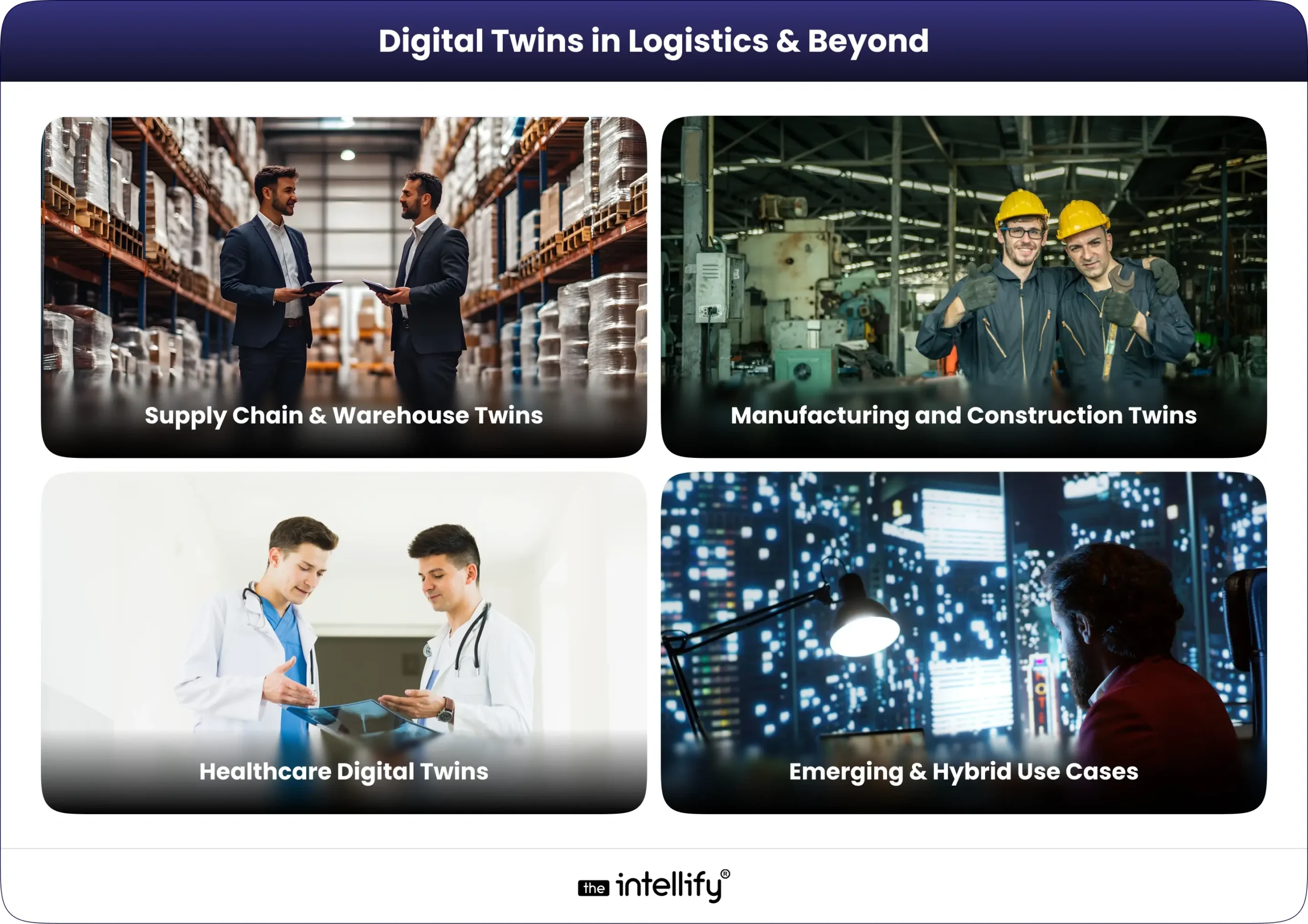 Digital Twins in Logistics & Beyond