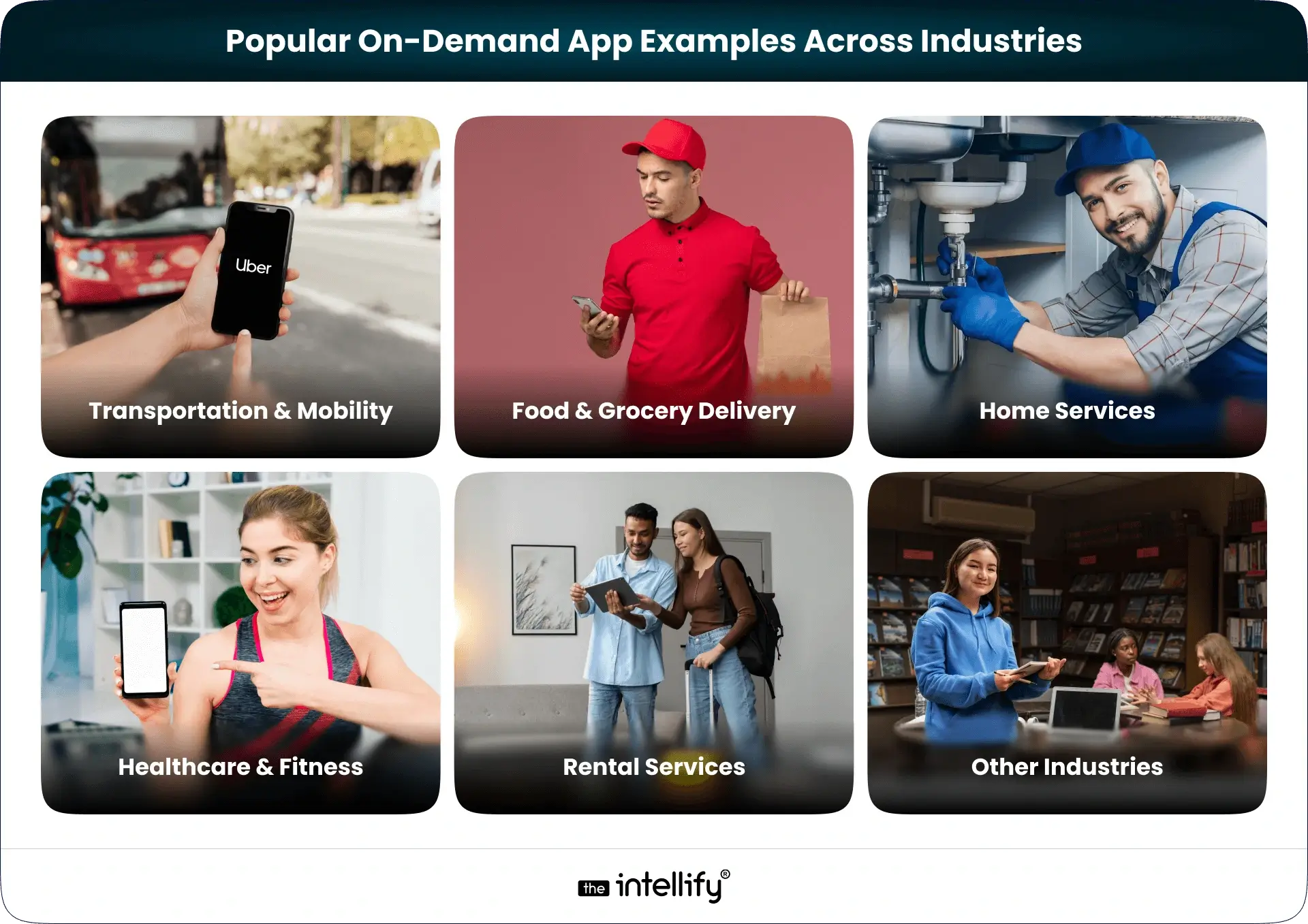 On-Demand App Examples Across Industries