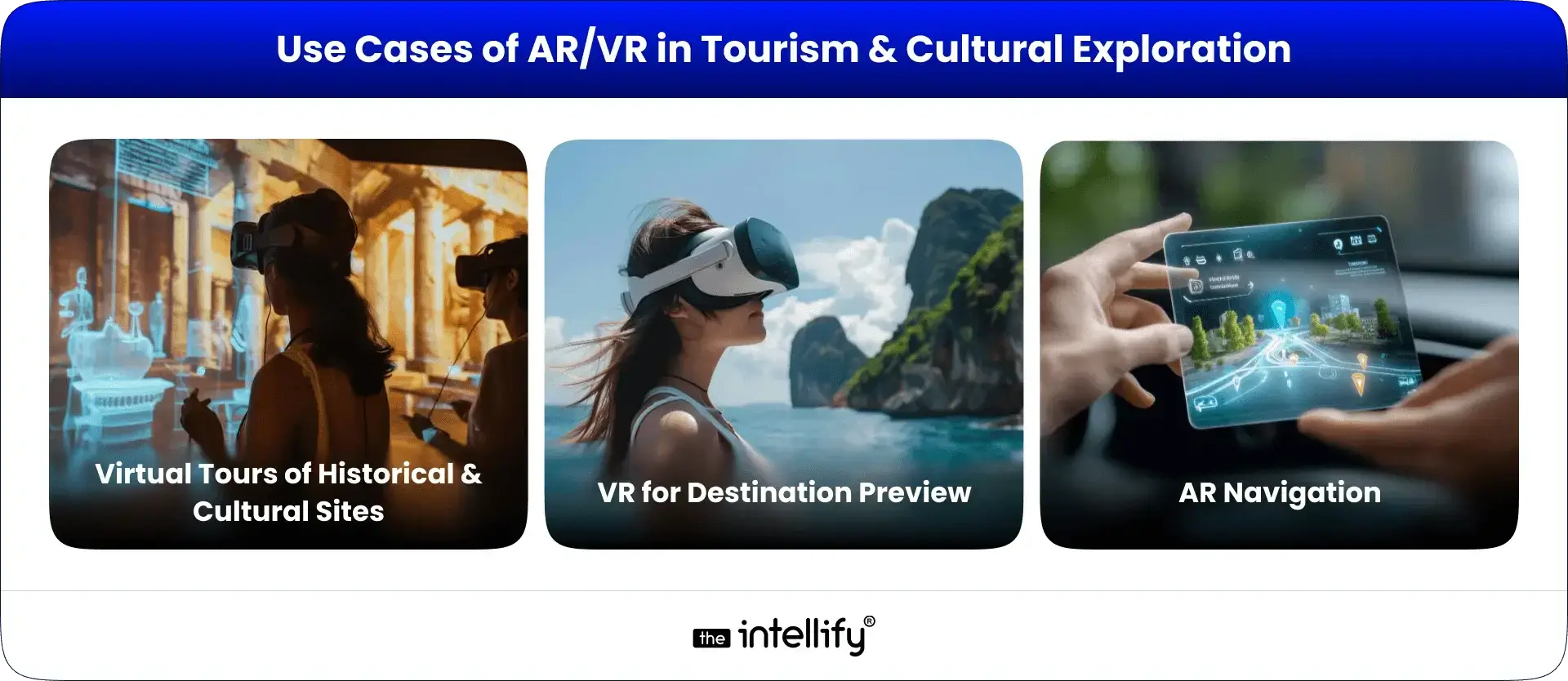 VR in Tourism & Cultural Exploration